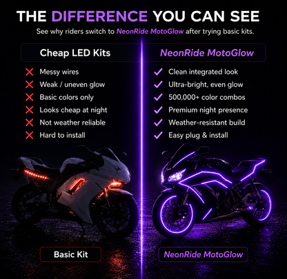 ❤️Motorcycle RGB LED Light Kit – App-Controlled Custom Glow