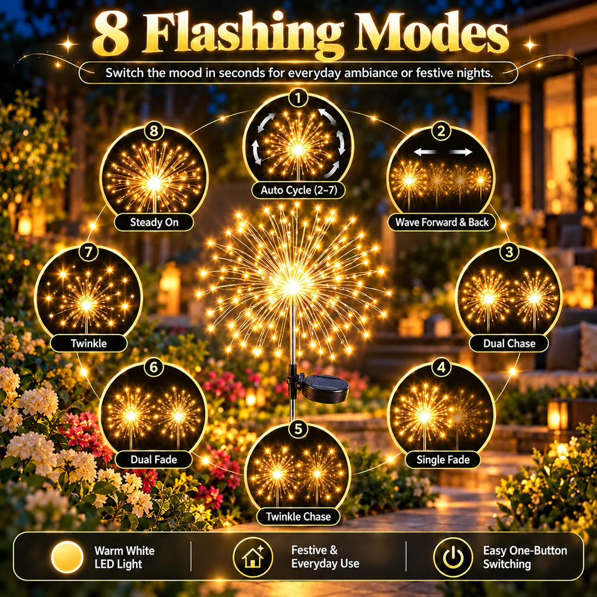 🎁2-Pack Solar Firework Lights With 8 Lighting Modes