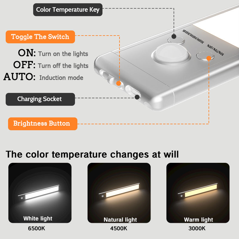 9.5IN Wireless Motion Sensor Light Bar – Rechargeable Under Cabinet LED Light