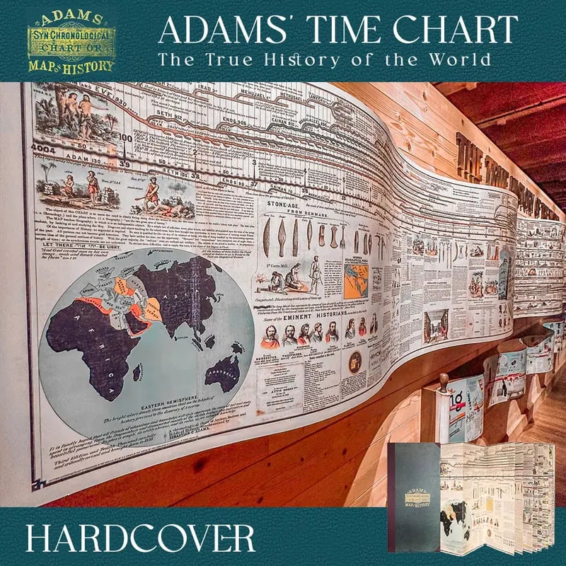🔥🌟📜 Adams Time Chart 2.0