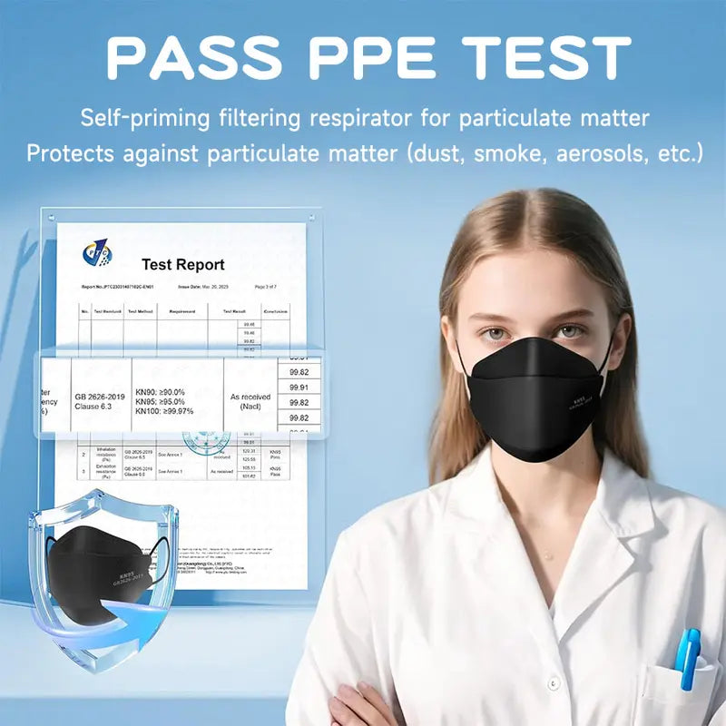 😷 100Pcs KN95 Masks – 5-Ply, 95% Filtration, Individually Wrapped