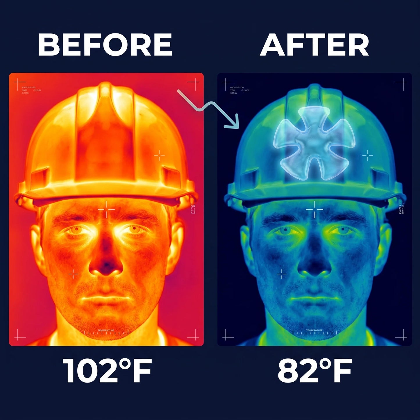 ❄️Reusable Cooling Gel Ice Packs for Hard Hats & Caps
