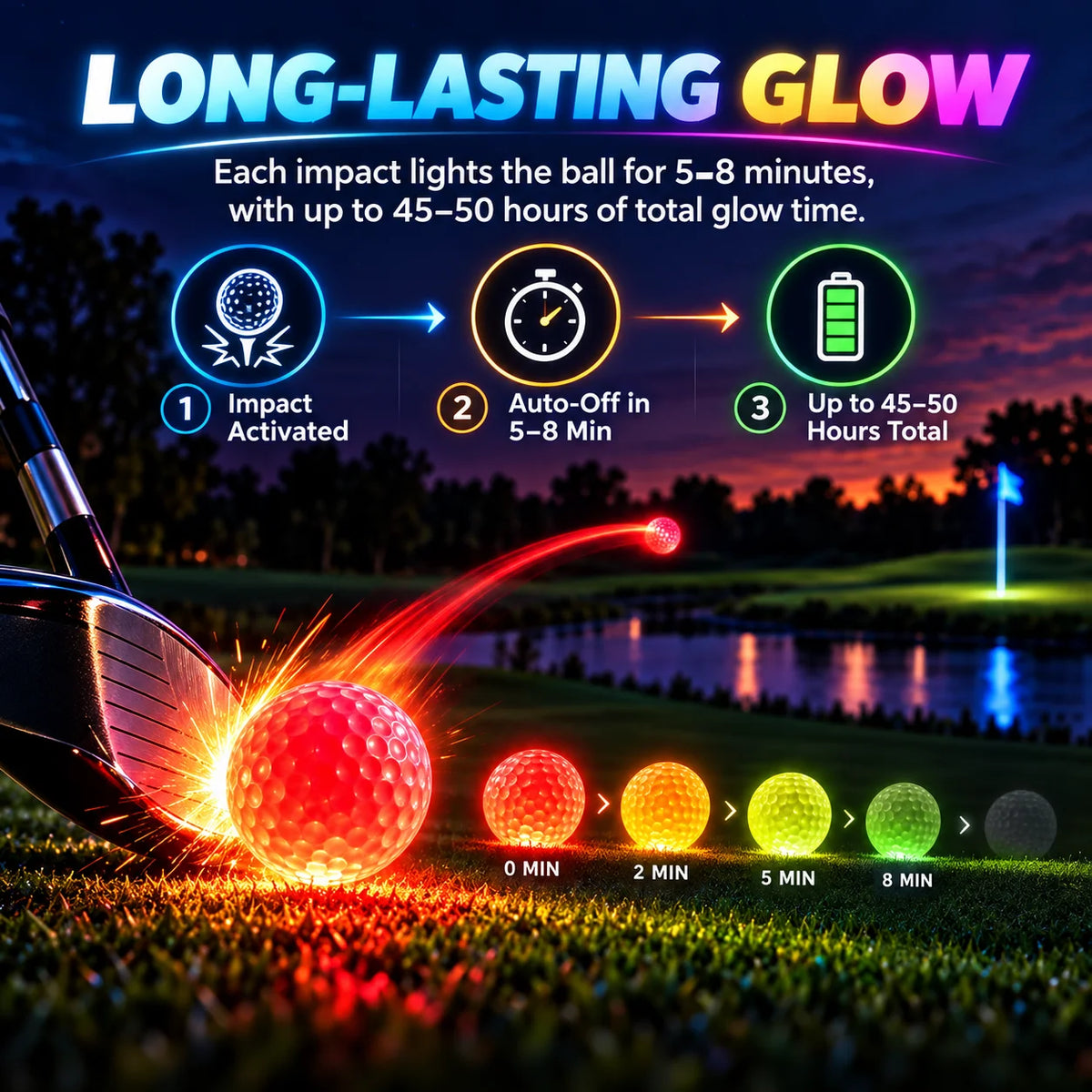 🎁Glow-in-the-Dark LED Golf Balls – Impact Activated