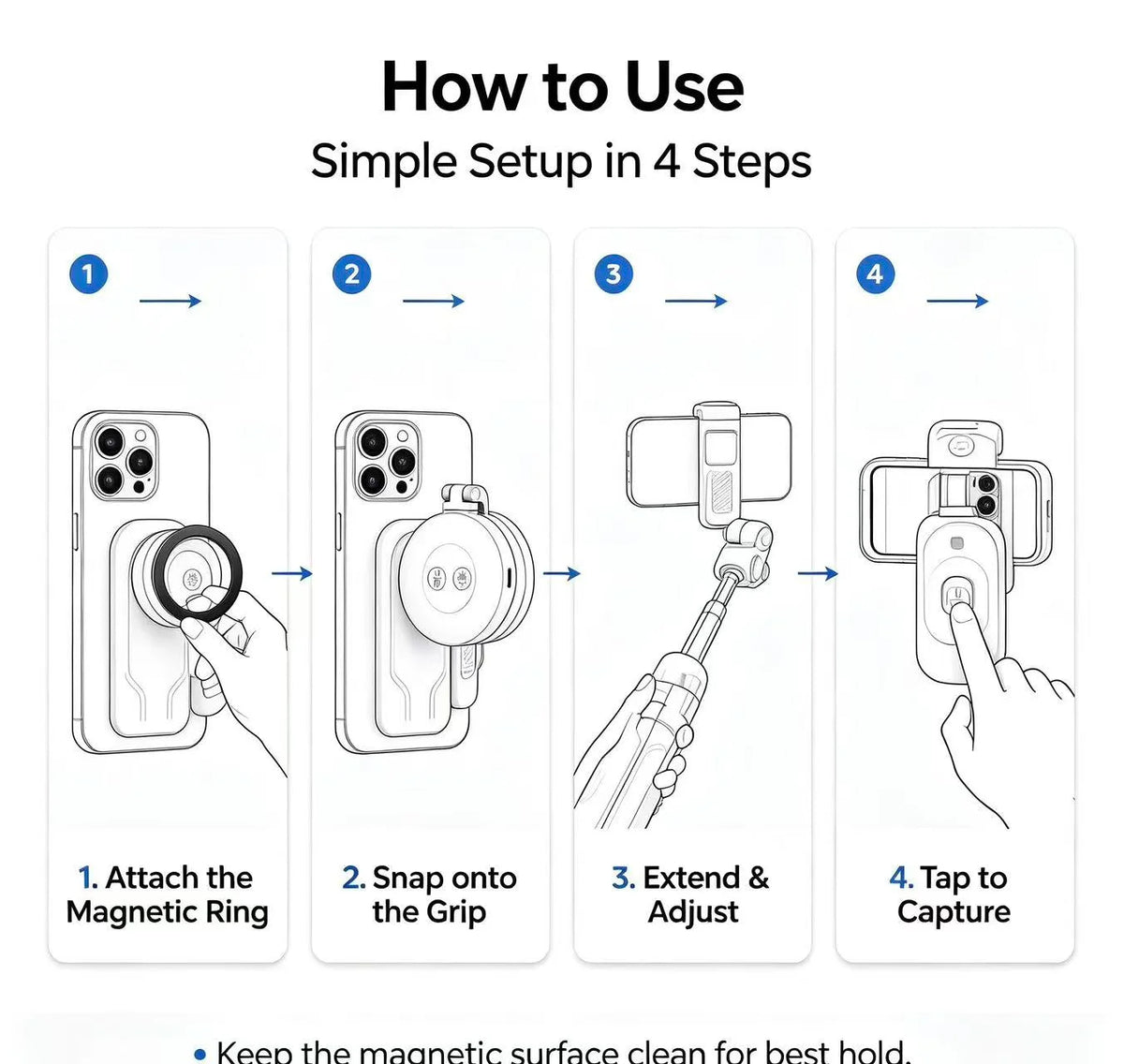 🎁LAST DAY 32% OFF-Zoomable Magnetic Palm Grip | Selfie Stick & Tripod