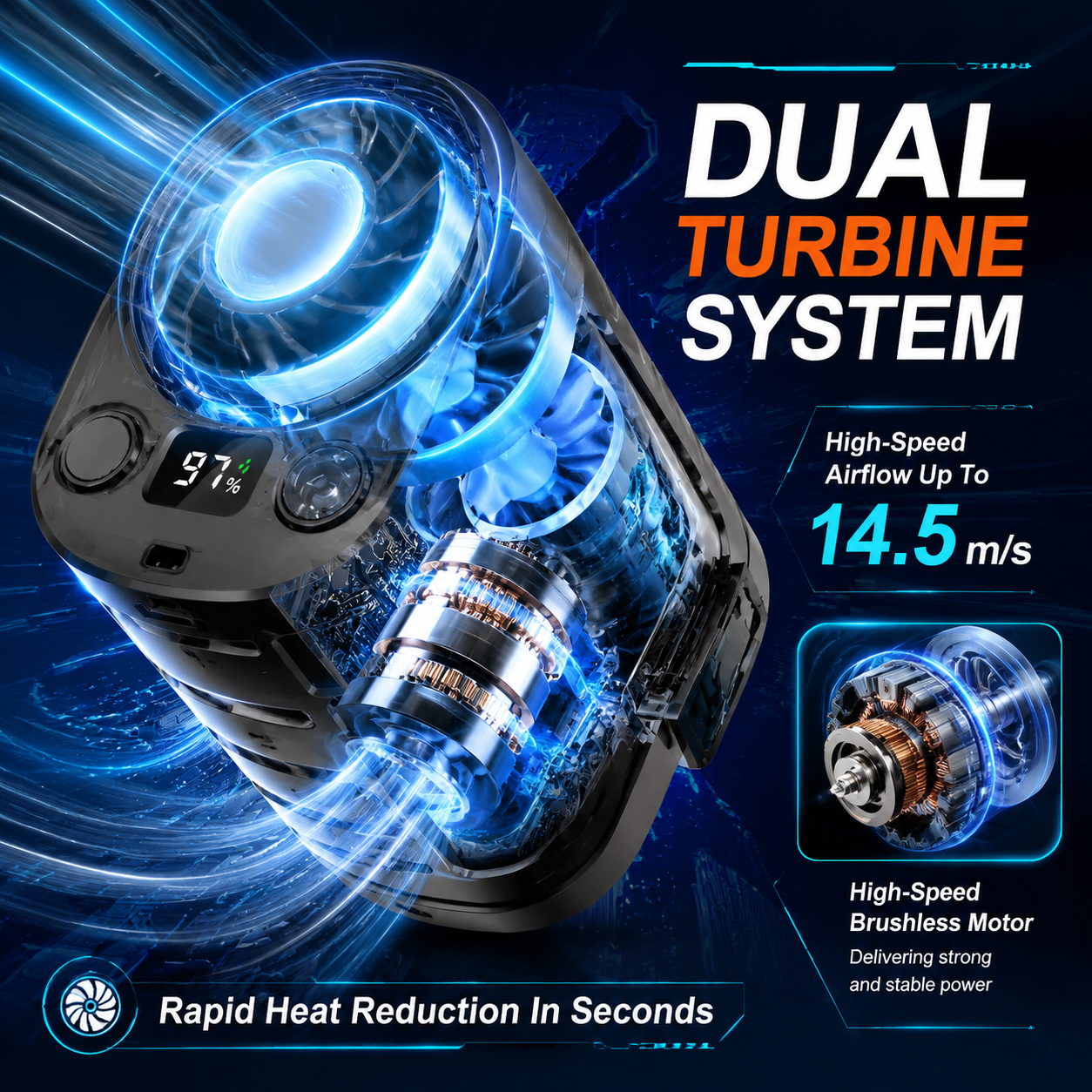 🔥 JIFENG Power Waist Fan | 199-Speed Turbo Cooling Wearable Fan – Ultra Strong Airflow, 21700 Battery, Dual Turbine Wind, LED Display, Camping & Outdoor Work Essential
