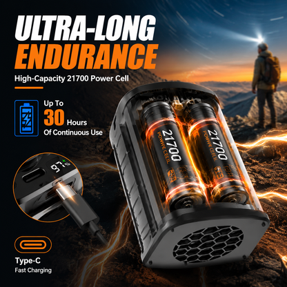 🔥 JIFENG Power Waist Fan | 199-Speed Turbo Cooling Wearable Fan – Ultra Strong Airflow, 21700 Battery, Dual Turbine Wind, LED Display, Camping & Outdoor Work Essential
