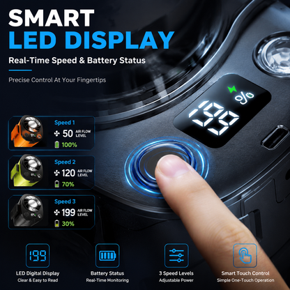 🔥 JIFENG Power Waist Fan | 199-Speed Turbo Cooling Wearable Fan – Ultra Strong Airflow, 21700 Battery, Dual Turbine Wind, LED Display, Camping & Outdoor Work Essential