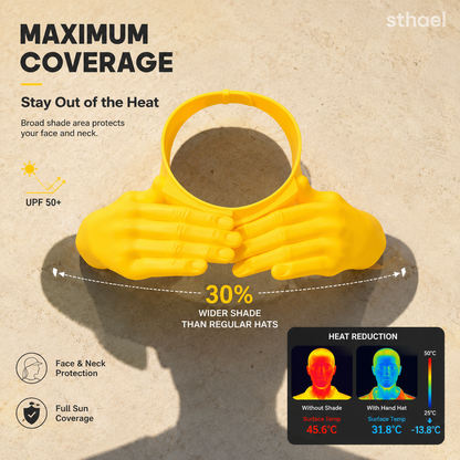 Hands-Free Sun Blocker | Portable Wearable Sun Protection Hat for Outdoor Work, Fishing, Gardening & Summer Travel