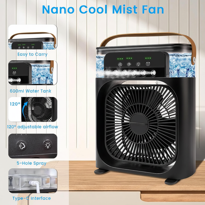 Nano Cool Mist Fan - Infographic No Dimensions