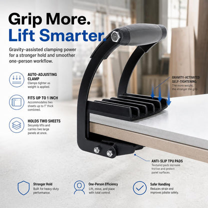 Panel & Plywood Carrier – Heavy Duty One-Hand Lifting Tool for Drywall, Sheetrock & Wood Panels