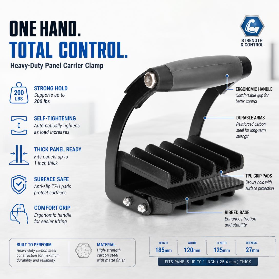 Panel & Plywood Carrier – Heavy Duty One-Hand Lifting Tool for Drywall, Sheetrock & Wood Panels